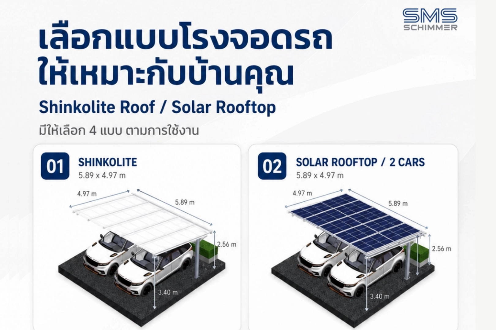 เลือกแบบโรงจอดรถโซล่าให้เหมาะกับบ้านคุณ