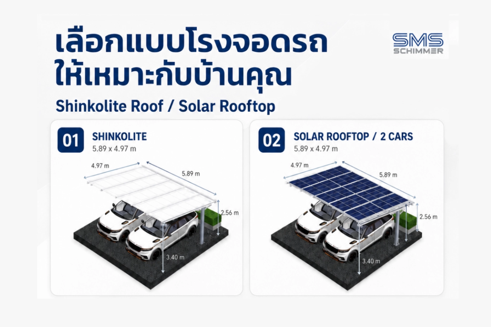 เลือกแบบโรงจอดรถโซล่าให้เหมาะกับบ้านคุณ